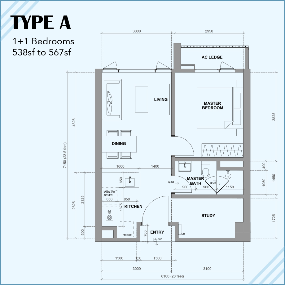 Type A: 1+1R 1B 1CP