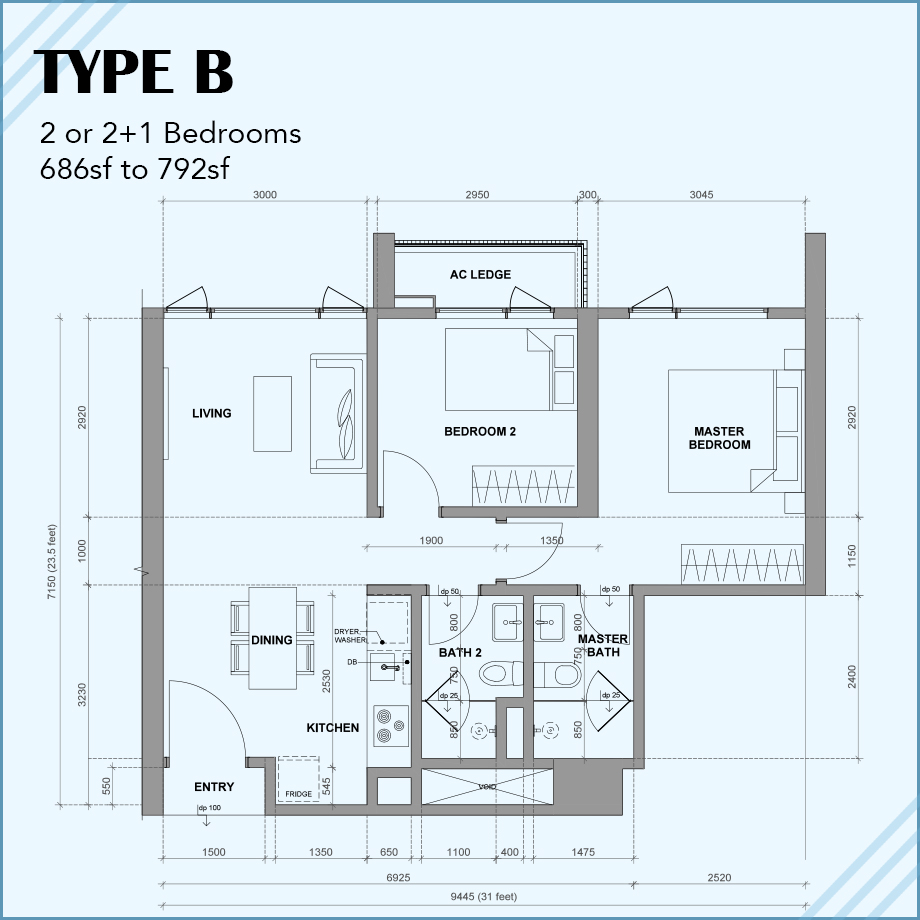 Type B: 2R 2B 1CP